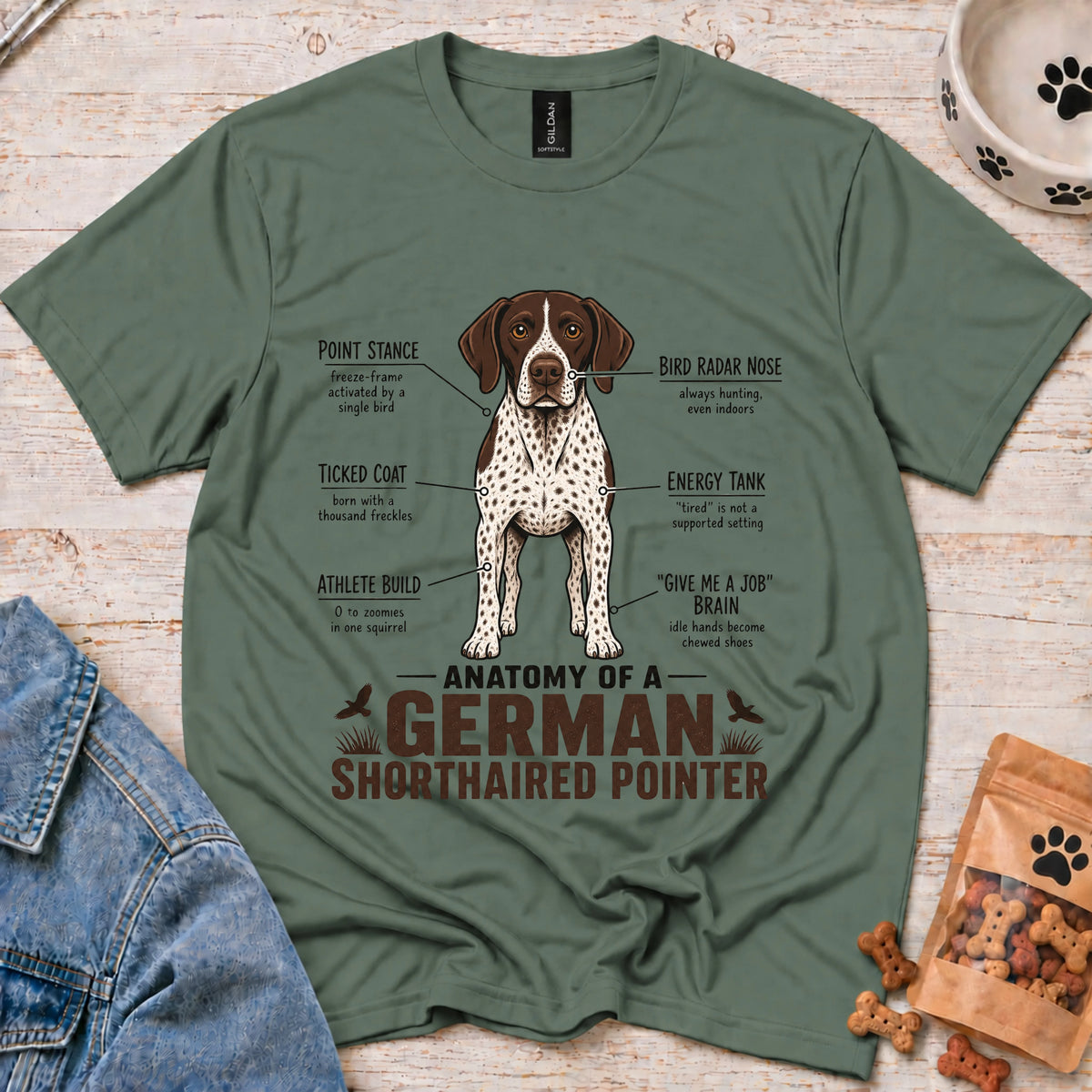 Military Green